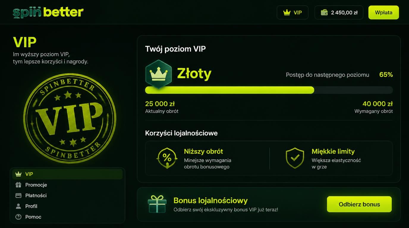 Program lojalnościowy Spinbetter – VIP i benefity