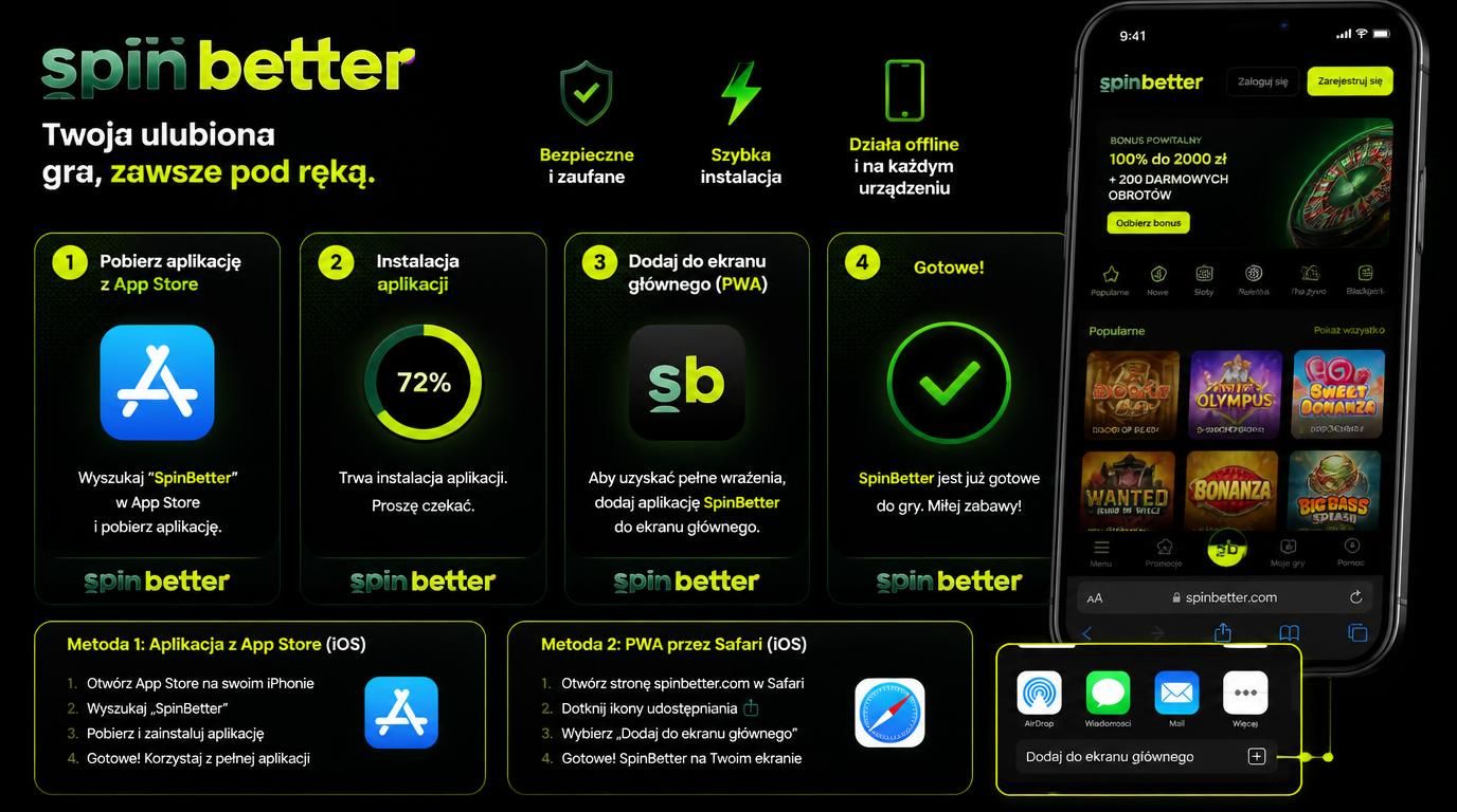 Jak instaluję Spinbetter Casino na iPhonie App Store czy PWA